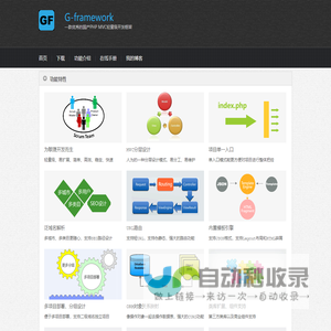 G-framework - 国产PHP开发框架，一款优秀的MVC开发框架
